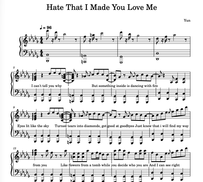 Hate That I Made You Love Sheet Music ( Full Version )