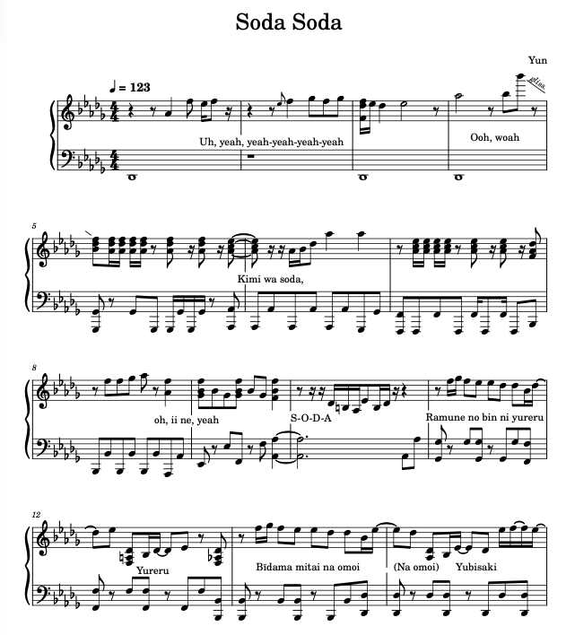 Soda Soda TWS Sheet Music  ( FULL VERSION )